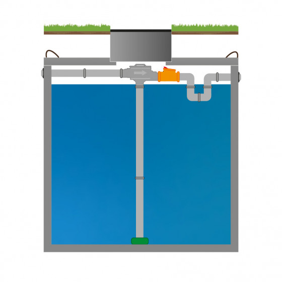 Regenwaterput 3.000 liter - A15kN